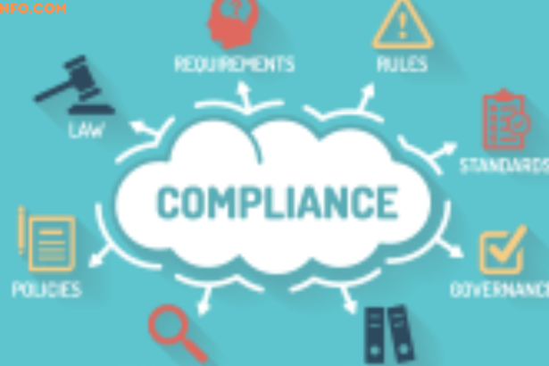 OFAC Sanctions Compliance Program
