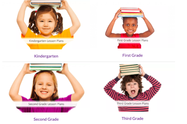 Plan For Library Lessons