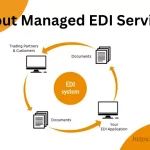 Common Misconceptions About Managed EDI Services