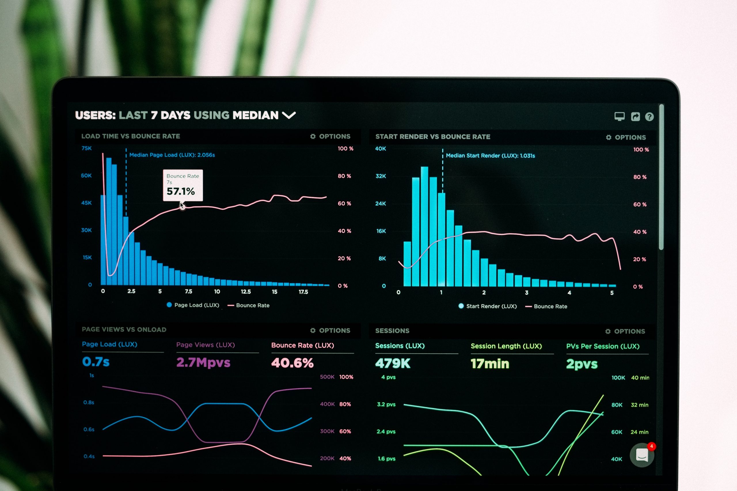 zoominfo comparison