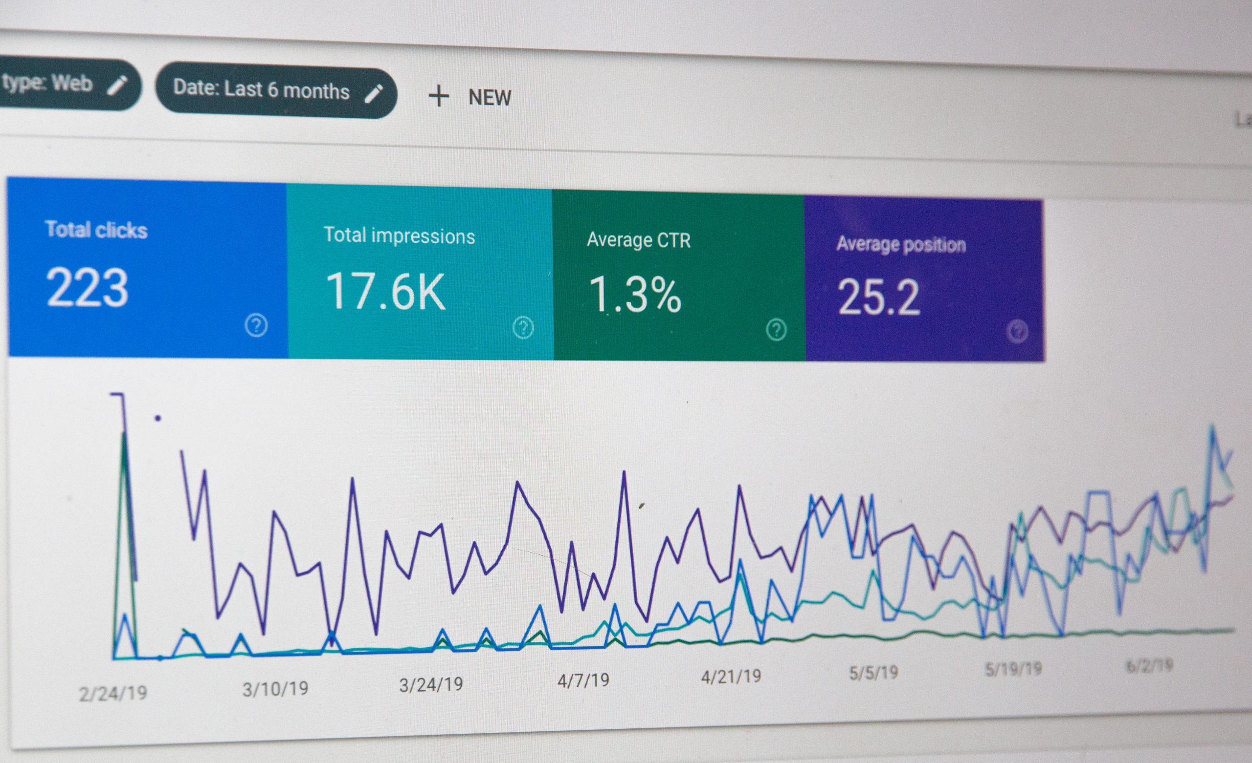 zoominfo graph